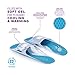Heel That Pain Plantar Fasciitis Ice Pack and Heat Therapy Slippers- Fast and Natural Pain Relief from Heel Toe Foot Pain, Inflammation, and Swelling, One Size Fits All