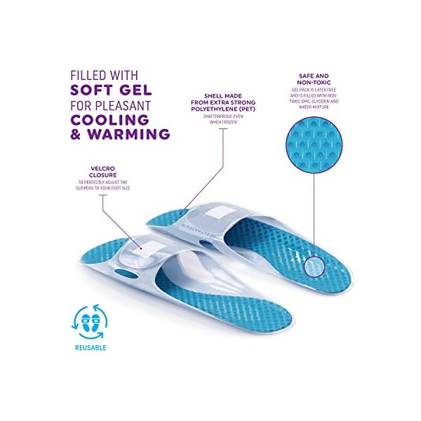 Heel That Pain Plantar Fasciitis Ice Pack and Heat Therapy Heel That Pain Plantar Fasciitis Ice Pack and Heat Therapy