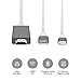 Compatible with iPad iPhone to HDMI Adapter Cable, Digital AV Adapter, Anlyso 6.6ft HDMI Adapter Cord Support 1080P HDTV Compatible with iPhone X 8 7 6 Plus 5s 5, iPad, iPod to TV Projector Monitor