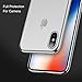 iPhone X Case, RANVOO Ultra Thin Clear Case Slim Fit Soft TPU Cover Premium Gel Flexible Bumper [Supports Wireless Charging] for iPhone X/10 (02-Silver)