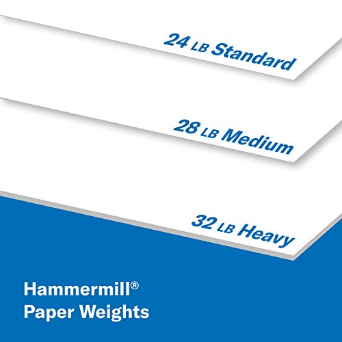 Hammermill Printer Paper, Premium Color 32 lb Copy Paper, 11 x 17 4