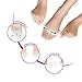 Ballotte Breathable Metatarsal Pads (2Pairs) - Ball of Foot Pain Relief Cushions for Men and Women