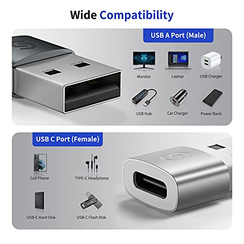 Syncwire USB C Female to USB Male Adapter 2 Pack,Type C to A Converter Adapter Compatible with iPhone 12 11 Pro Max,iPad,Laptops,Samsung Galaxy Note 10 S20 Plus 20 FE Ultra,Google Pixel 5 4 4a 3 2 XL