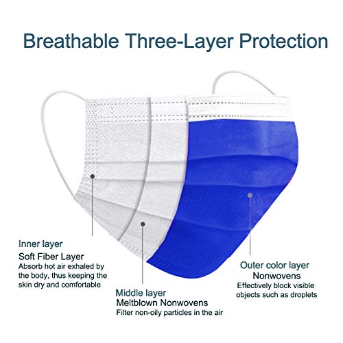 Royal Blue Face Masks 50pcs Disposable Mask Breathable 3 Layer Dust