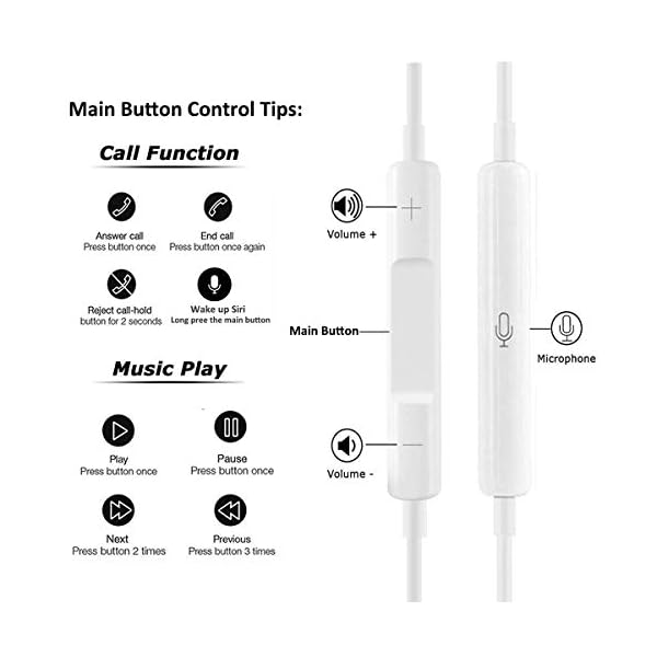 Earphones for iPhone 12, In-Ear Headphones for iPhone 7 Noise Isolating Stereo Earbuds with Mic Compatible with iPhone…