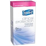 Suave Clinical Antiperspirant Deodorant, Powder Fresh 1.7 oz (Pack of 4)