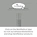 SkinMedica HA5 Rejuvenating Hydrator. Hyaluronic Acid Serum for Face with Five Types of Hyaluronic Acid that Smooth Fine Lines and Wrinkles, For All Skin Types, 1 Oz