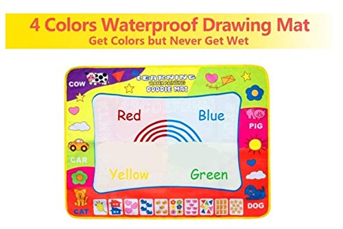 1 AGXuanYi+Painting+Educational+Learning+Toddlers