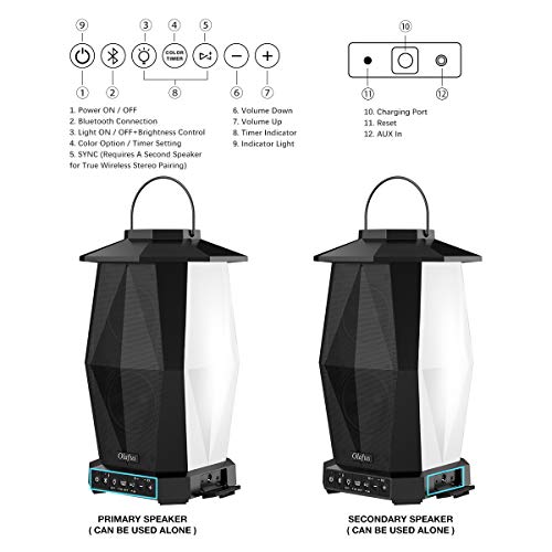 Olafus Outdoor Speaker Bluetooth 2 Pack, 50W Wireless Speakers, IPX5