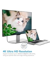 EKSA - Adaptador de puerto USB C para MacBook Air 2018, MacBook Pro 2018 2017, 4K USB C a HDMI, Thunderbolt 3 Port, 100 W de potencia, 2 puertos USB 3.0 y lector de tarjetas SD TF