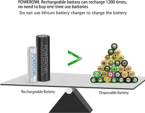 POWEROWL 32 Pieces AA AAA High Capacity Rechargeable Batteries, 16 x AA Rechargeable Batteries 2800mAh and 16 x AAA Rechargeable Battery 1000mAh, 1.2V Ni-MH Rechargeable Battery