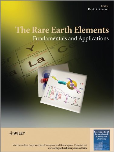 The Rare Earth Elements - Fundamentals and Applications