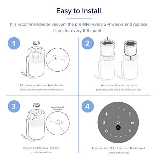 LEVOIT Core 200S-P Replacement Filter, Genuine Core 200S-RF Air Purifier Filters, Supports HEPA Sleep Mode, High-Efficiency Activated Carbon for Removal of Smoke, Odor, Allergens, Pollen, 1 Pack