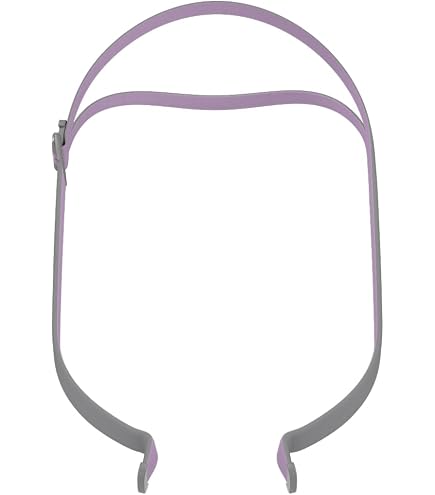 Amazon.com: ResMed AirFit P10 Headgear with Clip - Replacement