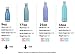 Simple Modern 17 Ounce Wave Water Bottle - Stainless Steel Double Wall Vacuum Insulated Reusable Leakproof Pattern: Wood Grain (WVC-17-WD)