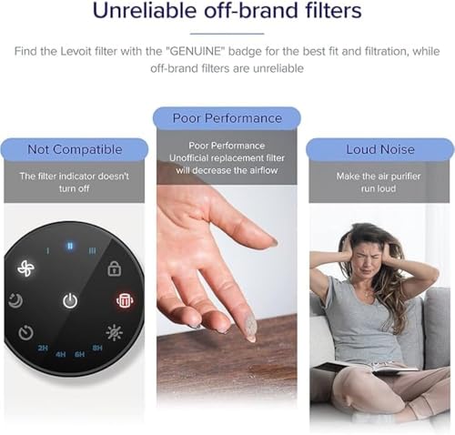 LEVOIT Core 200S-P Replacement Filter, Genuine Core 200S-RF Air Purifier Filters, Supports HEPA Sleep Mode, High-Efficiency Activated Carbon for Removal of Smoke, Odor, Allergens, Pollen, 1 Pack