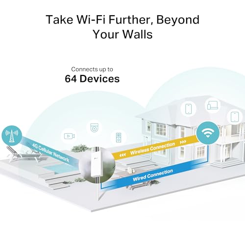 TP-Link Archer MR402-Outdoor 4G LTE External Router, WiFi AC1200Mbps Dual Band, IP65 Waterproof, PoE/DC Support, Cat4 up to 150Mbps, OneMesh Technology, Pole/Wall Installation, Plug & Play