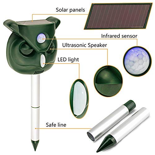 ZOVENCHI Pest Repeller, Solar Powered Ultrasonic Animal Repeller with Ultrasonic Sound, Motion Sensor and Flashing Light Waterproof Outdoor pest Repeller for Cats, Dogs, Squirrels, Moles, Rats