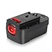 Enegitech 18V 3.0Ah Battery Replace for HPB18 HPB18-OPE 244760-00 A18 A1718 A18E Firestorm Cordless Power Tools