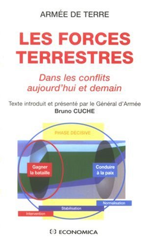Les  forces terrestres