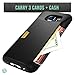Galaxy S6 Wallet Case - Vault Slim Wallet for Galaxy S6 by Silk - Ultra Slim Protective Wallet Cover (Black Onyx)