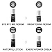 [BOSOD] Energy Power Cream for Oil-Water Balancing, moisturizing, smoothing skin For Men (1.01fl.oz./30ml)