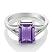 Gem Stone King 925 Sterling Silver Purple Amethyst Solitaire Engagement Ring For Women | 2.25 Cttw | Emerald Cut 9X7MM | Gemstone Birthstone | Ring Size 5-9