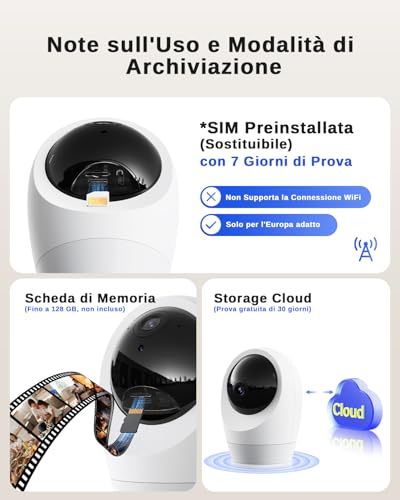 NUASI 24/7 Recording 4G LTE Internal Camera with SIM, 2K Indoor Camera 4g, 360° PTZ Camera Indoor Surveillance, Motion Detection, 2-Way Audio