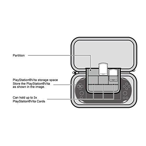 HORI-Hard-Case-for-PlayStation-Vita-2000-and-1000-Series