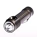 Zebralight SC62 18650 Flashlight Cool White