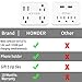 Wall Outlet Extender Power Strip with 5 Charging Ports, Flat Plug Extender Non Cords Non Surge Protection, Travel Adapter for Home and Cruise Line by Homder