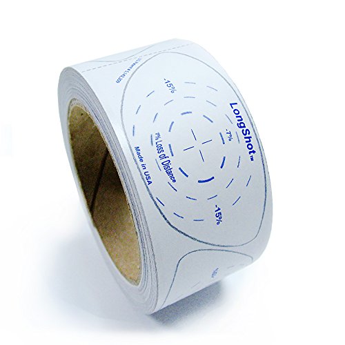 cheap gift items on amazon related to Sports & Outdoors buy products from amazon that are Training Equipment, under $25