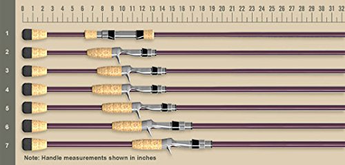 St-Croix-Mojo-Bass-Casting-Rods St-Croix-Mojo-Bass-Casting-Rods