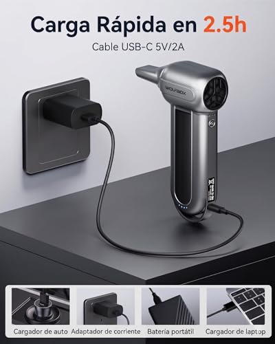 WOLFBOX Sopladora de Aire Inalámbrica MF100, 150000RPM, Potente y Recargable con 3 Velocidades, Compresor de Aire para Limpieza de PC, Teclado, Exterior, Hogar y Auto