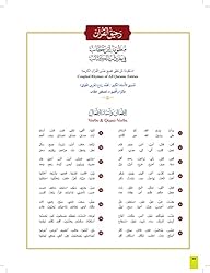 The Clear Quran Series Dictionary