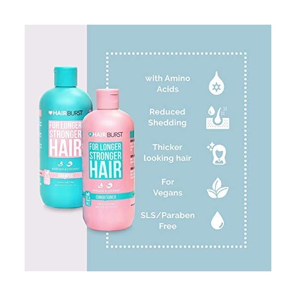 Hairburst-Shampoo-Conditioner-Original-Vitamin-Bundle-All-Natural-Hair-Growth-Vitamins-Hair-Growth-and-Anti-Hair-Loss-Shampoo-and-Conditioner-For-Longer-Stronger-Hair Hairburst Shampoo, Conditioner & Original Vitamin Bundle - All Natural Hair Growth Vitamins - Hair Growth and Anti Hair…