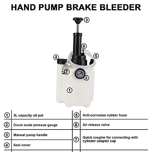 KUNTEC Manual Brake Clutch Fluid Bleeder Bleeding Tool Oil Change