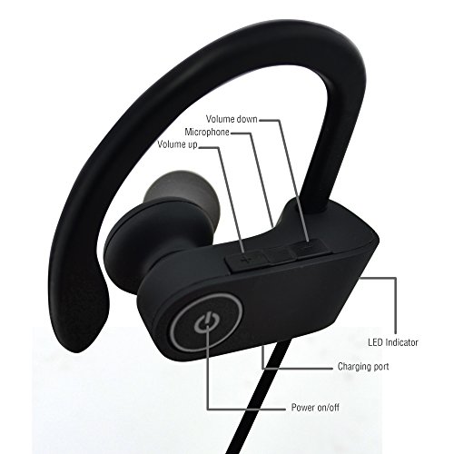 image for Bluetooth Headphones, Hussar Magicbuds Best Wireless Sports Earphones 