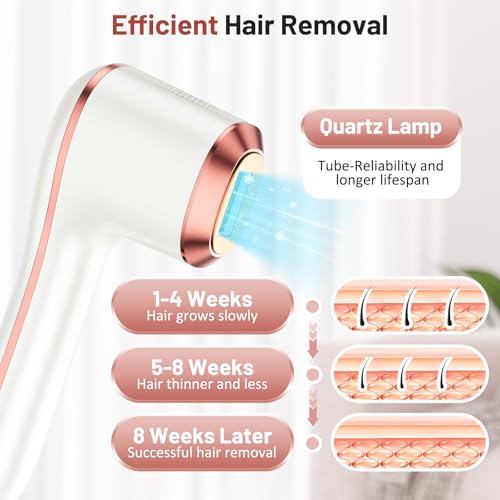 ofottofo IPL Laser Epilator with Cooling Function, 3 in 1 HR/RA/SC IPL Pulsed Light Epilator, 9 Energy Level Laser Hair Removal Home for Women and Men Face Body Bikini
