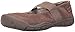 KEEN Women's Rivington II MJ CNX Shoe