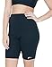 Delfin Spa Women's Heat Maximizing Neoprene Exercise and Anti-Cellulite Shorts, Black, Large