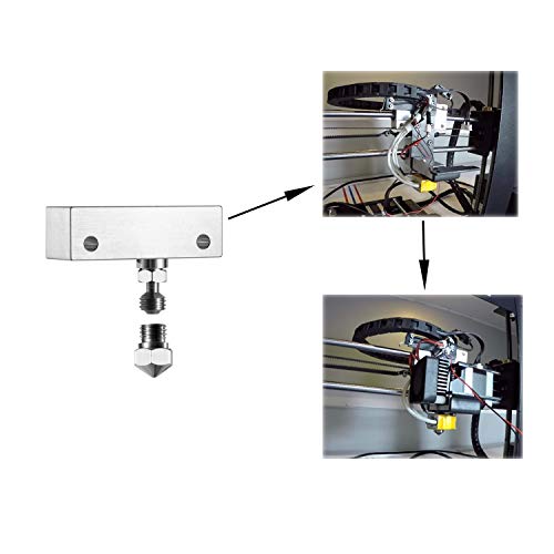 All Metal Hotend with Slotted Cooling Block for