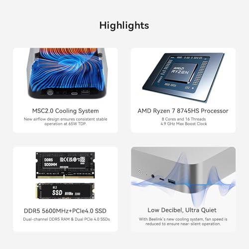 Beelink SER8 Mini PC, AMD Ryzen 7 8745HS(8C/16T, up to 4.9GHz), 16GB DDR5 500GB PCIe4.0 SSD, Desktop Computer 4K@240Hz Triple Display HDMI 2.1+DP2.1+USB4, WiFi 6, BT5.2, 2.5G LAN
