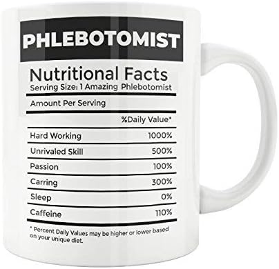 Amazon Co Jp Phlebotomist ギフト Phlebotomist マグ ファニーマグギフト Phlebotomist シリンジ 看護師へのギフト 未来の最高 バッドス おめでとう ホーム キッチン