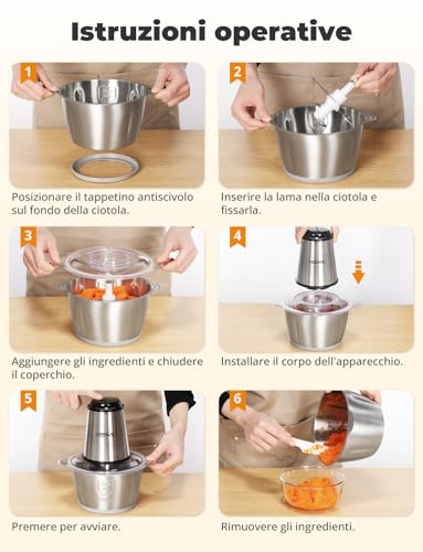 YISSVIC Electric Kitchen Chopper 2L, 500W, 2 Speed, 2×4 Blades, Stainless Steel Bowl, Non-Slip Ring, Dishwasher Safe, for Fruit Vegetables Meat Spices