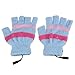 USB Heating Winter Gloves, Iusun Women Hand Warm Gloves Heated Fingerless Warmer Mitten (Blue) (A-Blue)