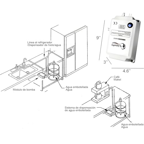 CHAGEE Bomba Dispensadora de Agua, 110V 40psi, 1 Galón por Minuto, para Garrafón de 19 litros (5 Galones) o 11 litros (3 Galones), Uso en Hogar/Oficina, Cocina, Refrigerador o Máquina de Café