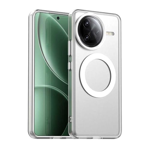 Pzwoxukhov Compatible with Redmi K80 Pro 5G Case