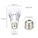 Wonyered WiFi Bulb 2-Pack E27 Smart Light Bulb 7W RGB Multicolor LED Light Bulb Wake up Lights Compatible with Smartphone Alexa Google Home with Timer Switch Scene Mode Remote Control Function