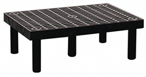 Click Here to See More Images Structural Plastics Dunnage-Rack - Grid Top - 36